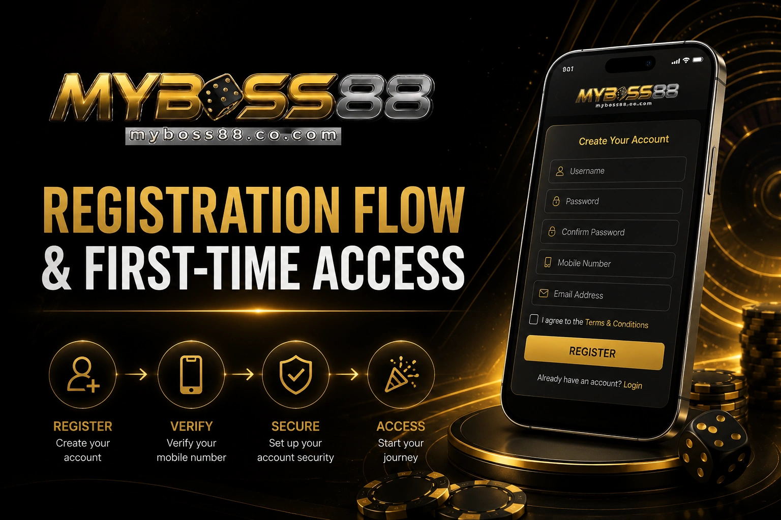 Why is MyBoss88 login slow in Malaysia with server overload internet connection and traffic issue explanation