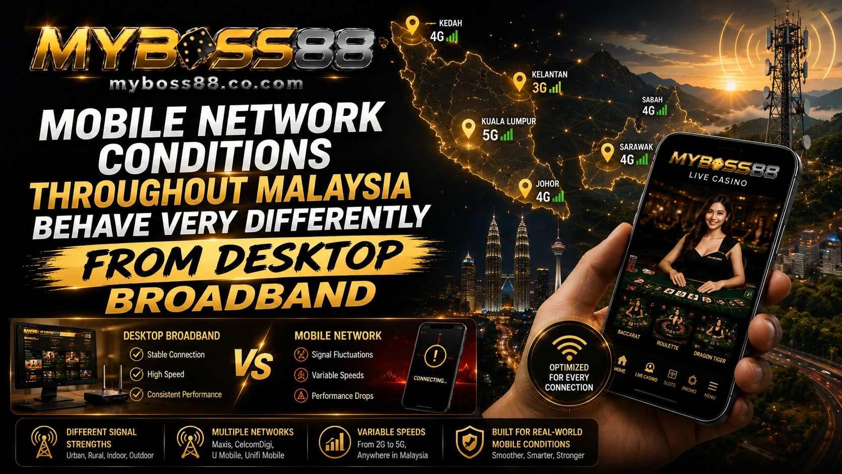MyBoss88 mobile casino optimized for Malaysia mobile network conditions including 3G, 4G, and 5G connectivity performance.