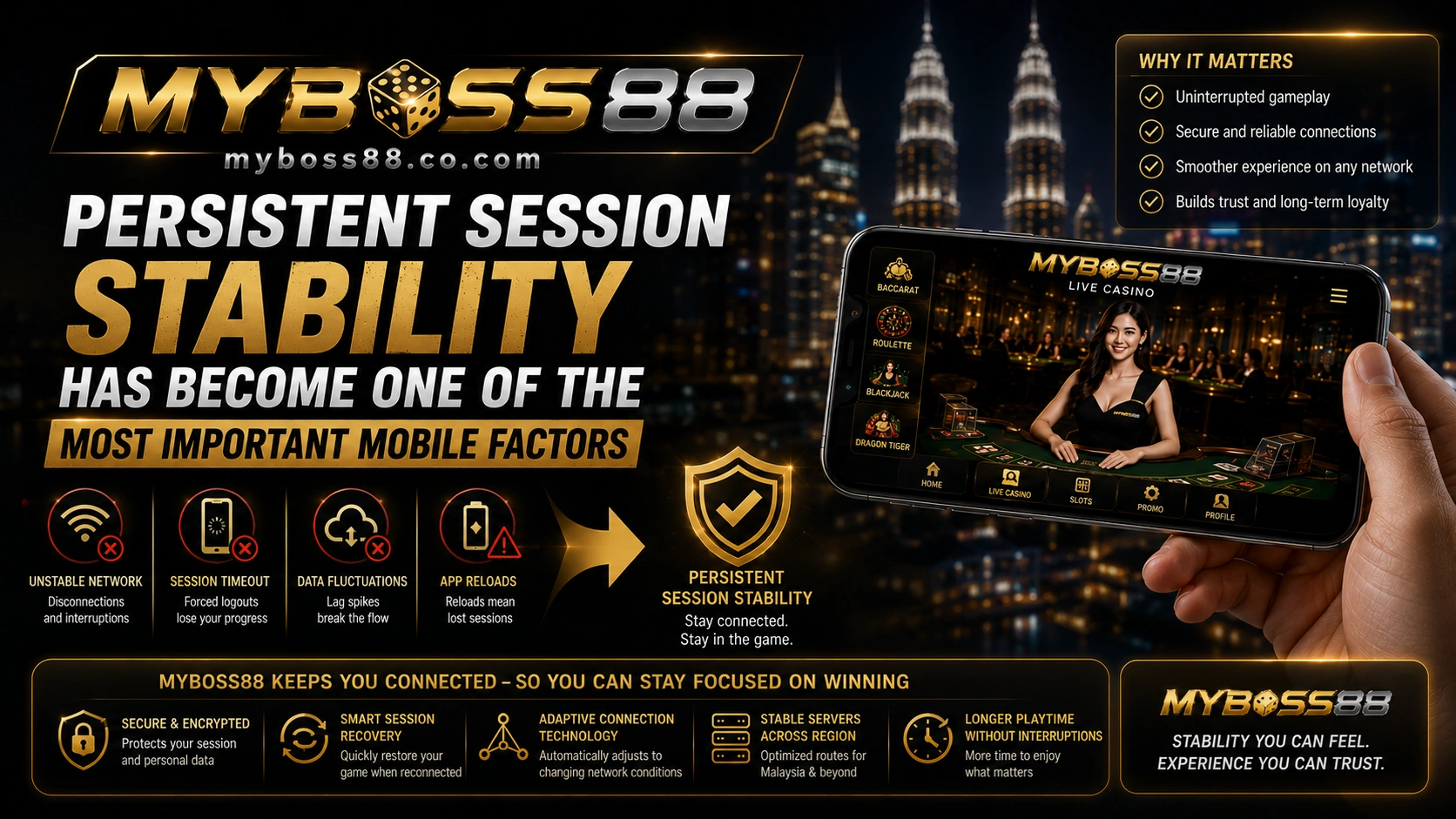 MyBoss88 persistent session stability system for uninterrupted mobile live casino gameplay and secure smartphone browsing.