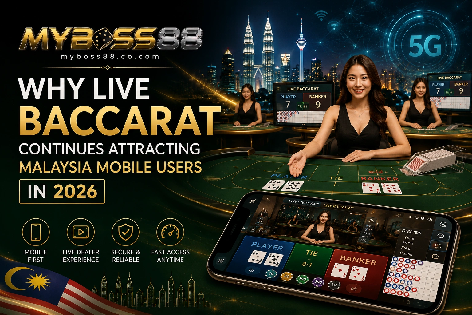 MyBoss88 live baccarat Malaysia mobile users 2026 with live dealer tables, 5G connectivity and mobile gaming access