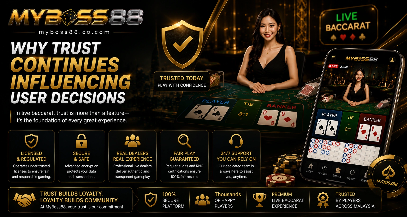 MyBoss88 trusted live baccarat platform Malaysia featuring secure gaming and live dealer transparency