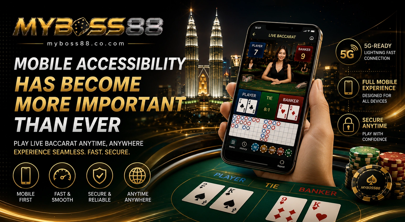 MyBoss88 mobile accessibility live baccarat Malaysia with secure smartphone gaming and fast connections