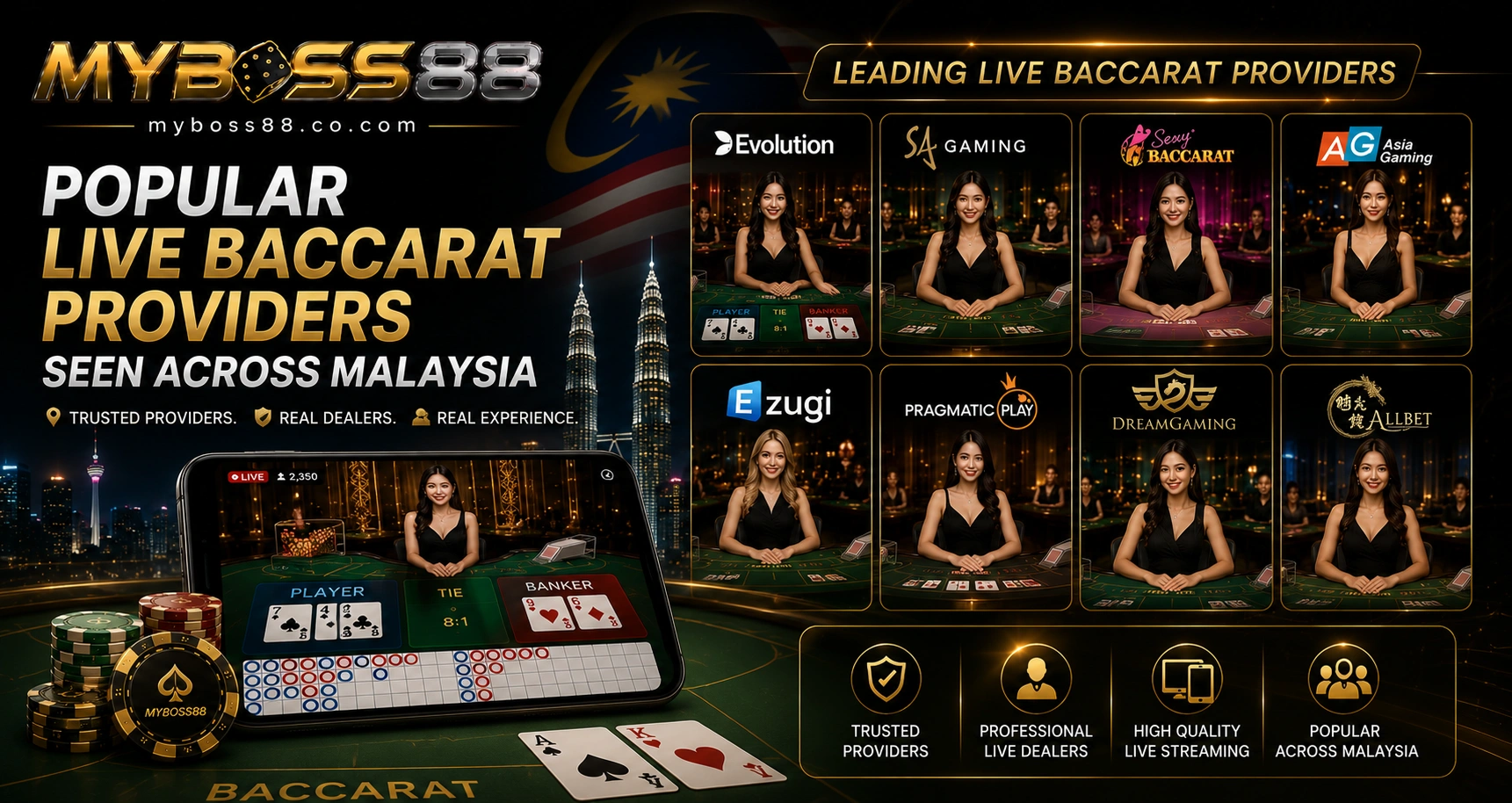 Popular live baccarat providers Malaysia including Evolution Asia Gaming SA Gaming Ezugi and Pragmatic Play
