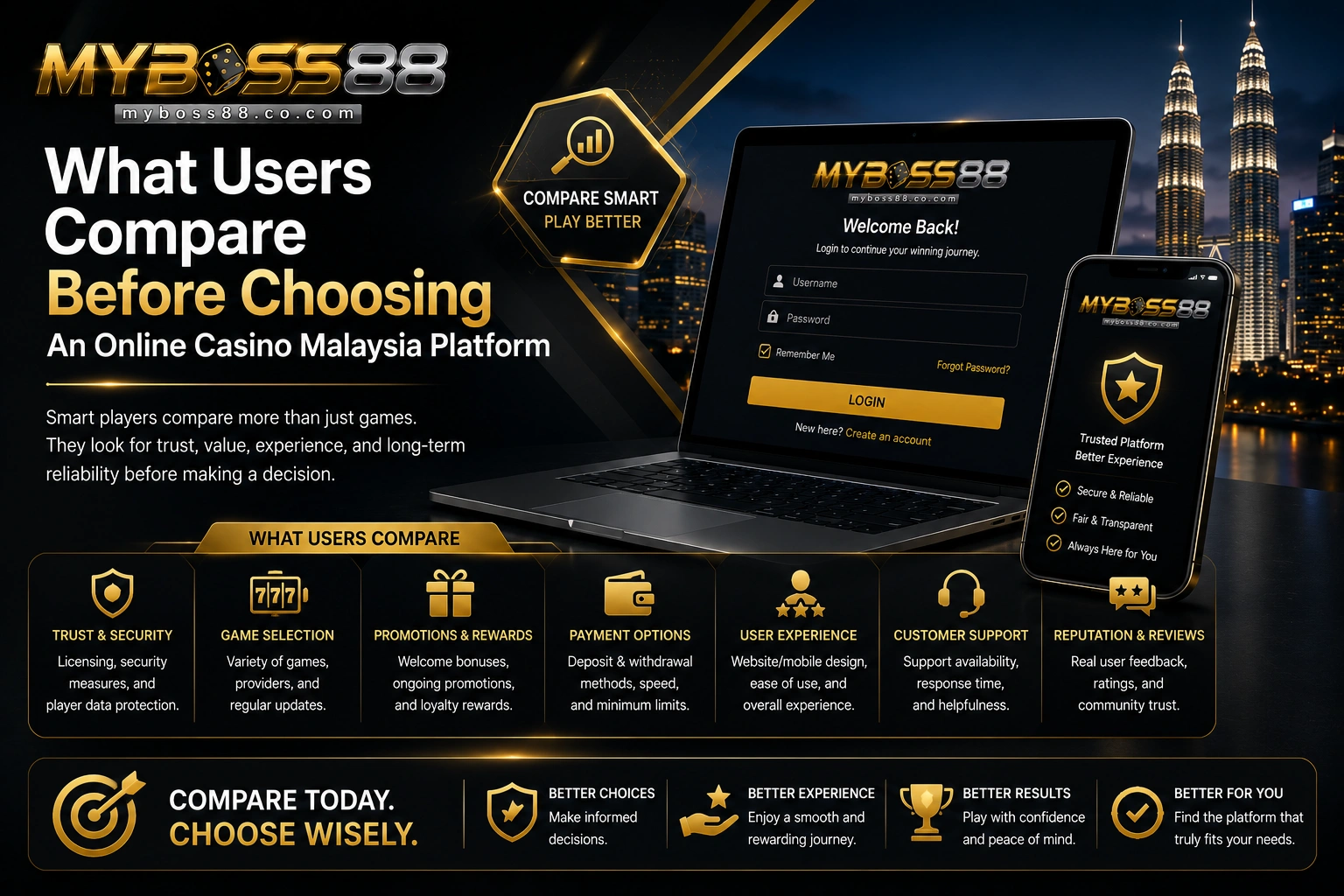 What users compare before choosing an online casino Malaysia platform including security, promotions, payment methods, and user experience