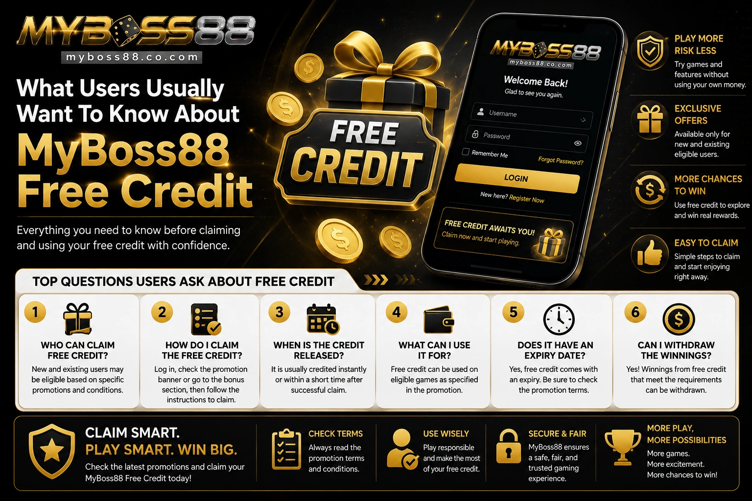 What users usually want to know about MyBoss88 free credit including eligibility, claiming process, and promotional information