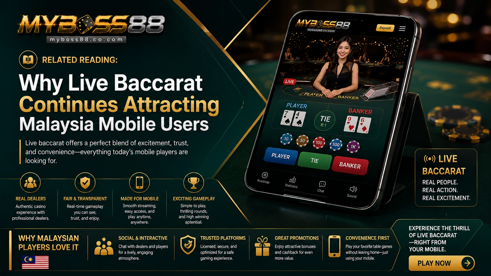 Why live baccarat continues attracting Malaysia mobile users through mobile accessibility, live dealers, convenience, and interactive gameplay