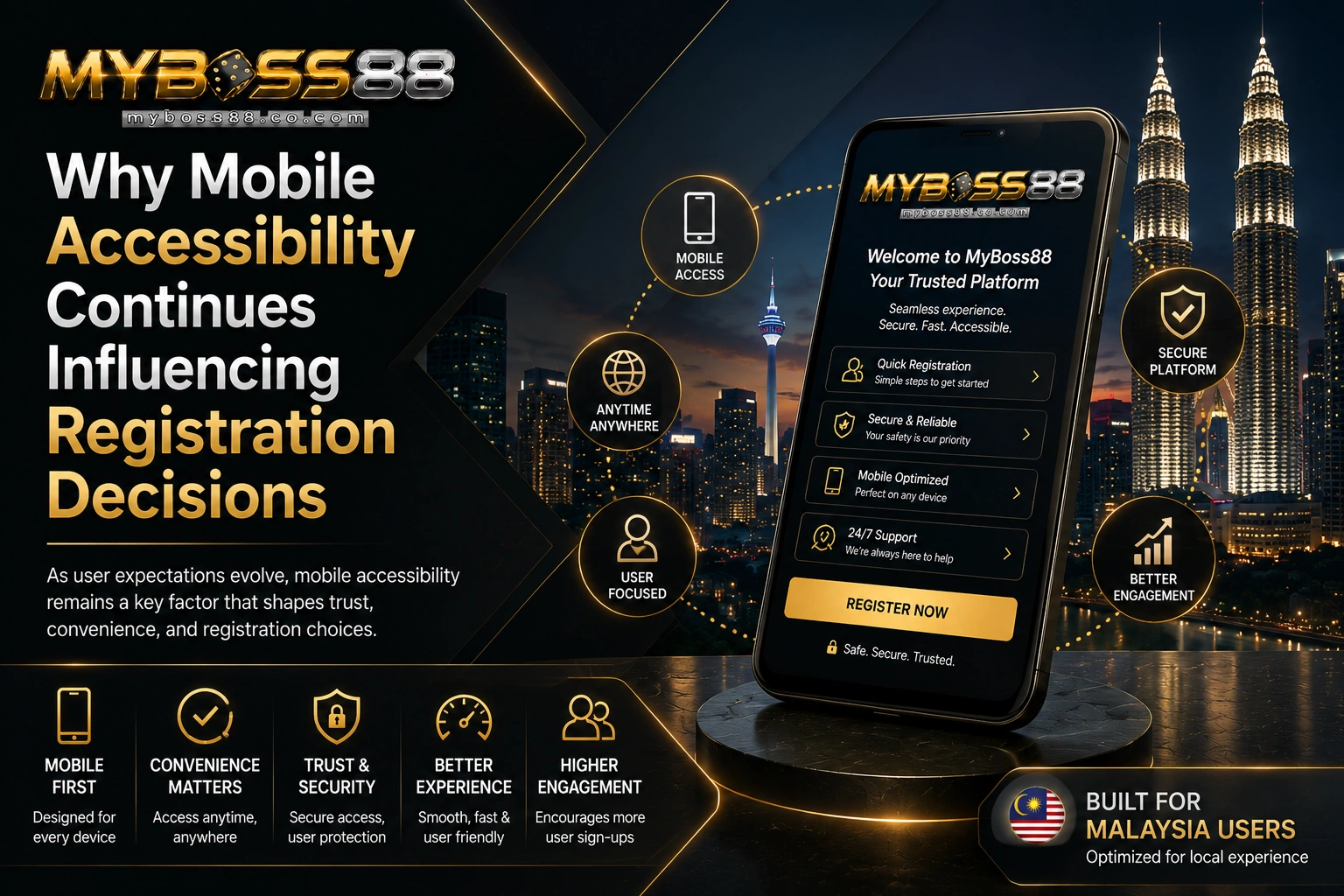 Why mobile accessibility continues influencing registration decisions on MyBoss88 Malaysia through convenience, security, and mobile-first usability
