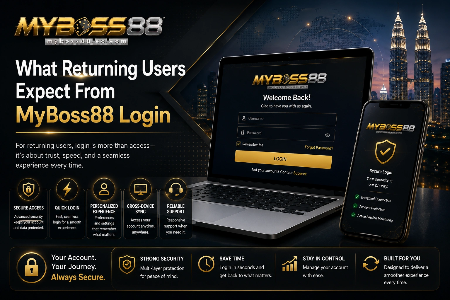 What returning users expect from MyBoss88 login including secure access, fast login experience, and personalized account access